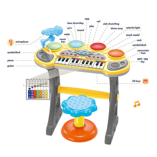 Electronic Musical Toys Pianos Keyboard and Drums with Microphone for Children